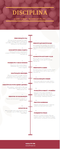 disciplina, samodisciplina, motivacija, uspjeh, disciplina infografika, psihologis infografika,, Psihologis